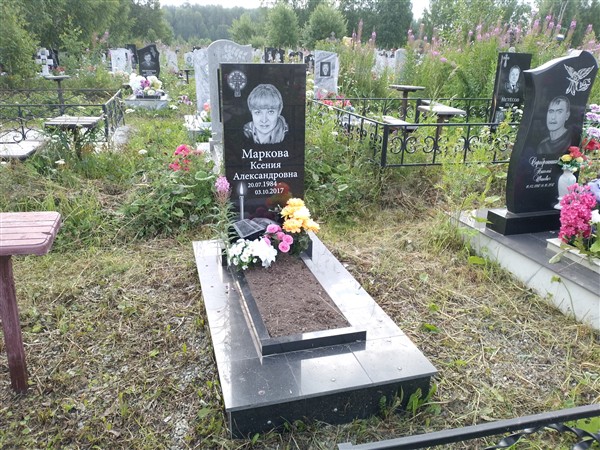 Маркова Ксения Александровна