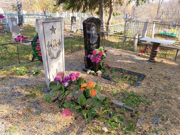 Козлов Андрей Станиславович