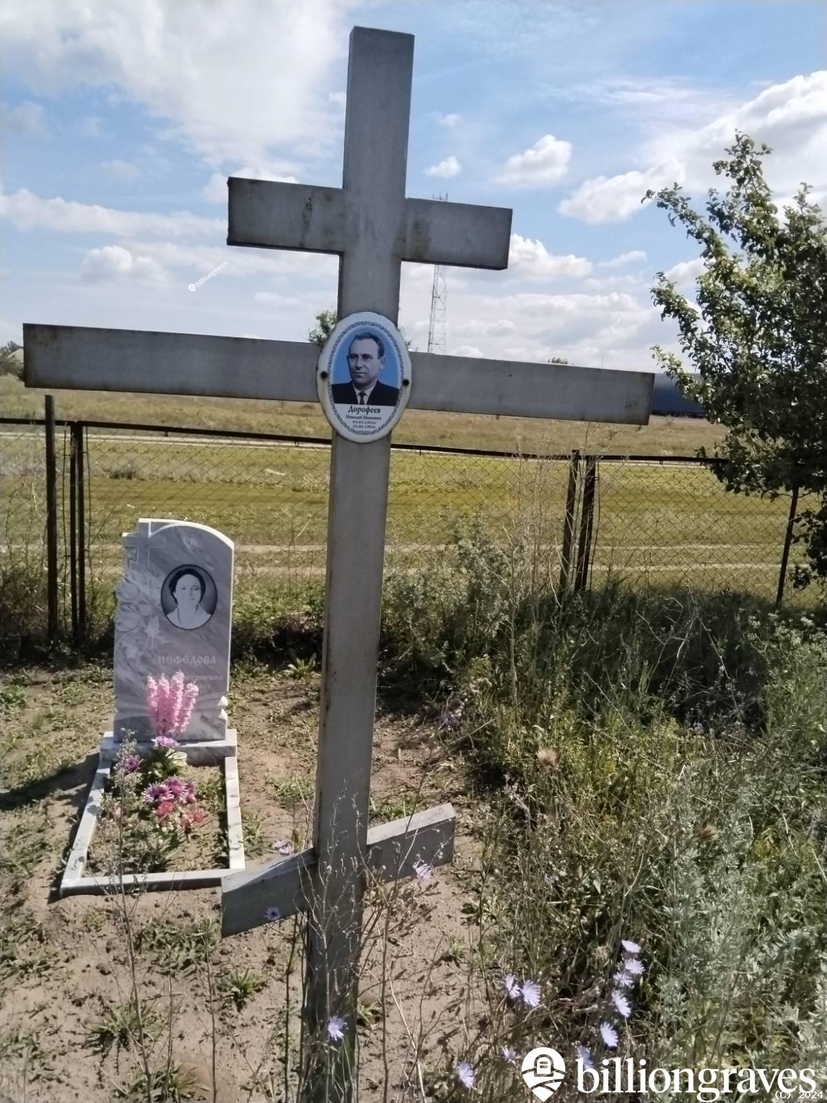 Дорофеев Николай