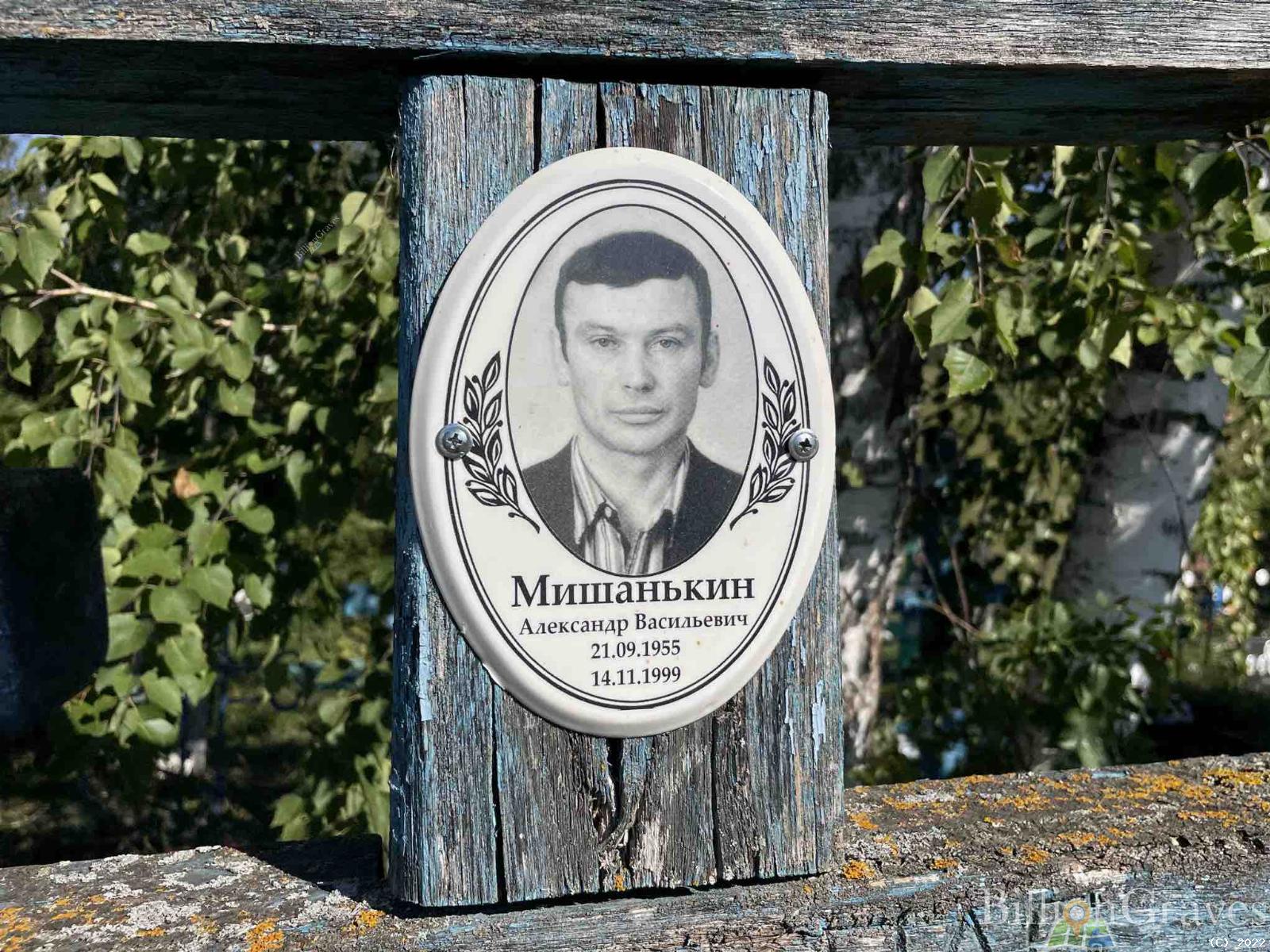 Мишанькин Александр Васильевич