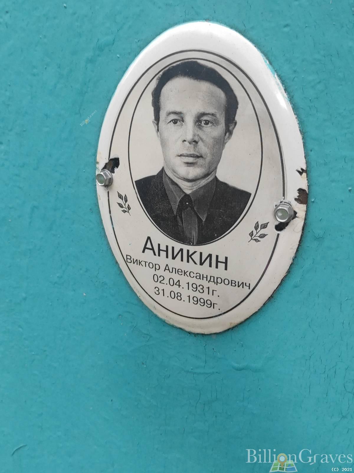 Аникин Виктор Александрович