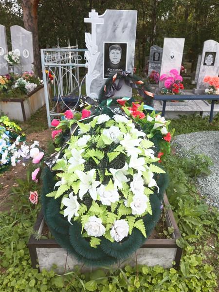Козлова Надежда Ивановна