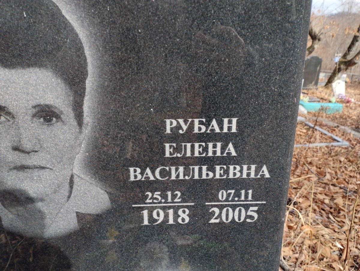 Рубан Елена Васильевна