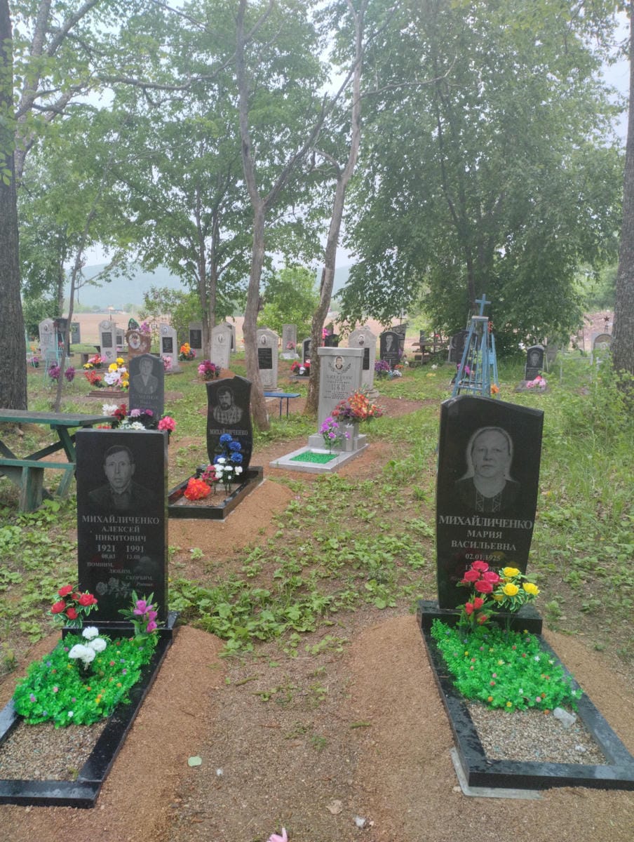 Михайличенко Мария Васильевна