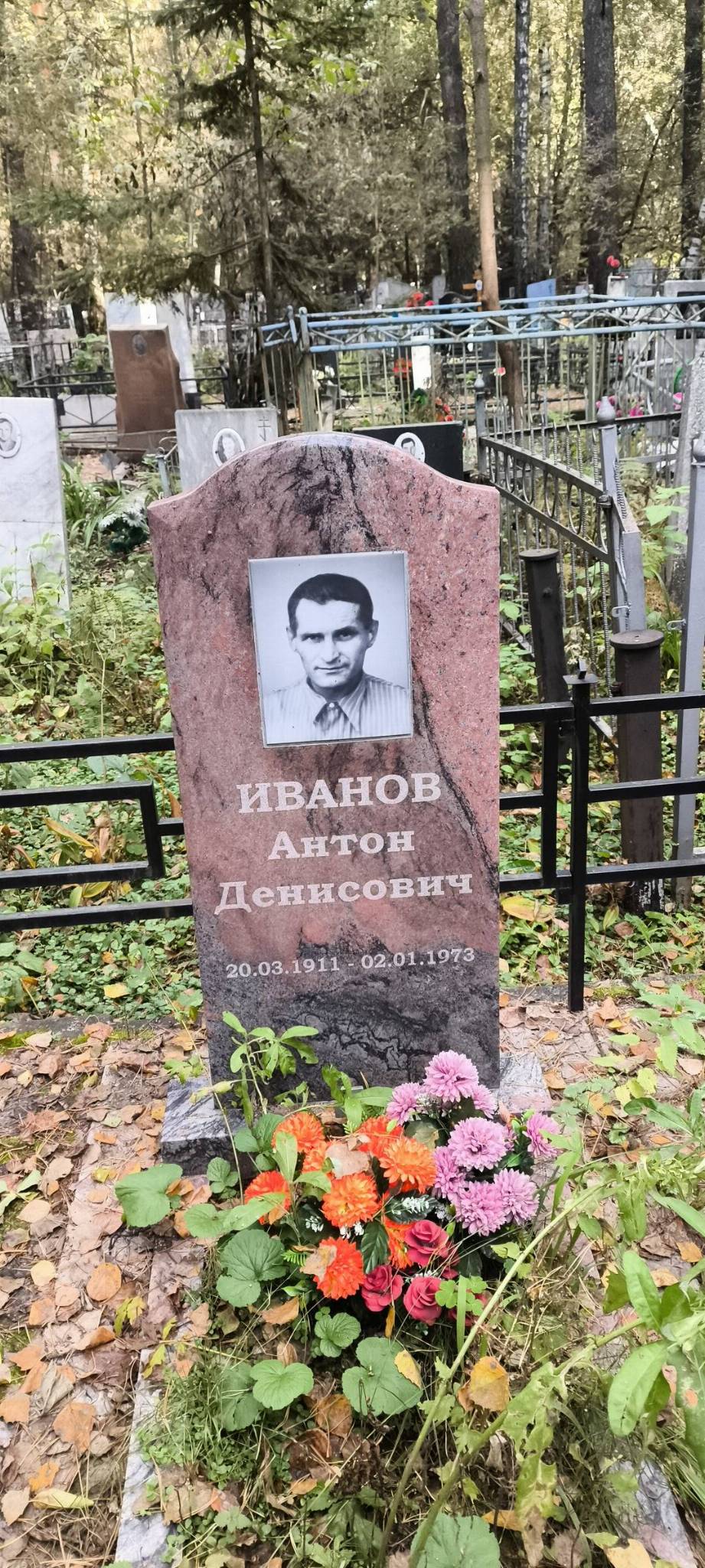 Иванов Антон Денисович