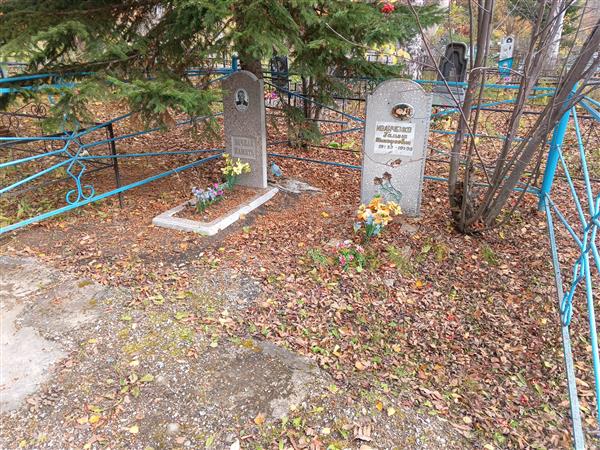 Иванченко Леонид Николаевич