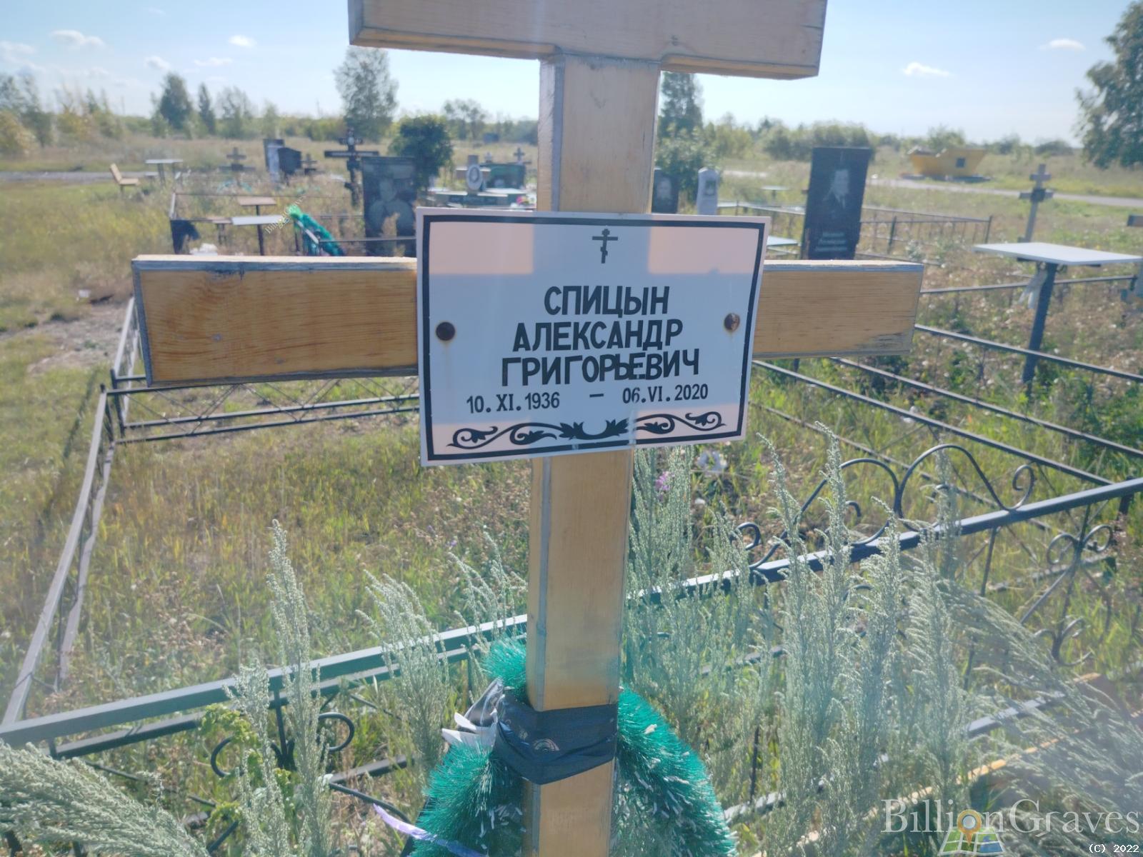 Спицын Александр Григорьевич