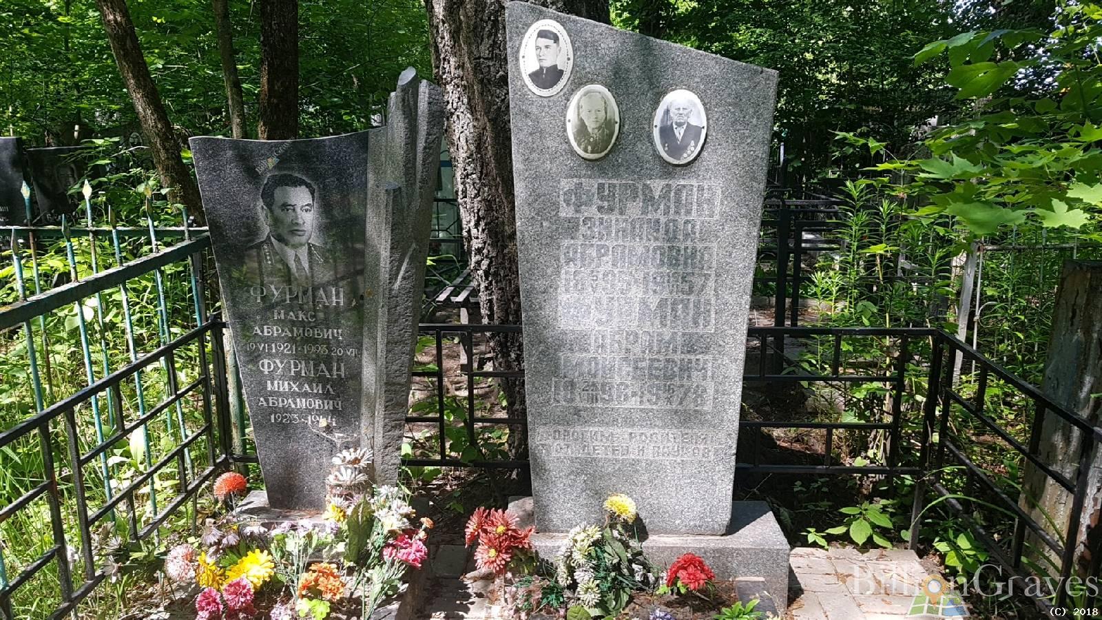 Фурман Абрам Моисеевич