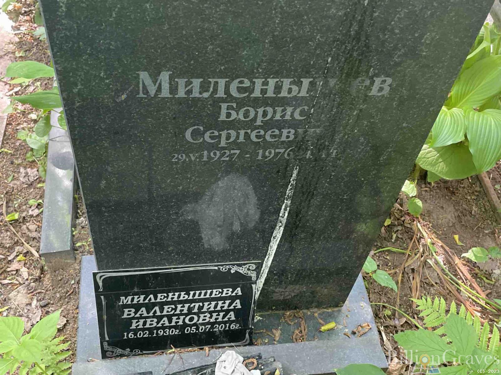 Миленышев Борис Сергеевич