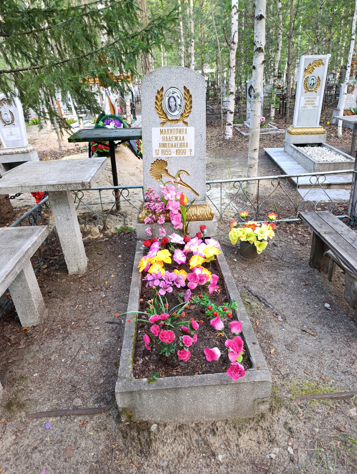 Макитрина Надежда Николаевна