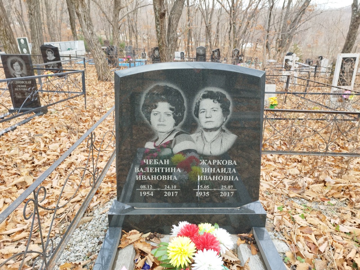 Чебан Валентина Ивановна