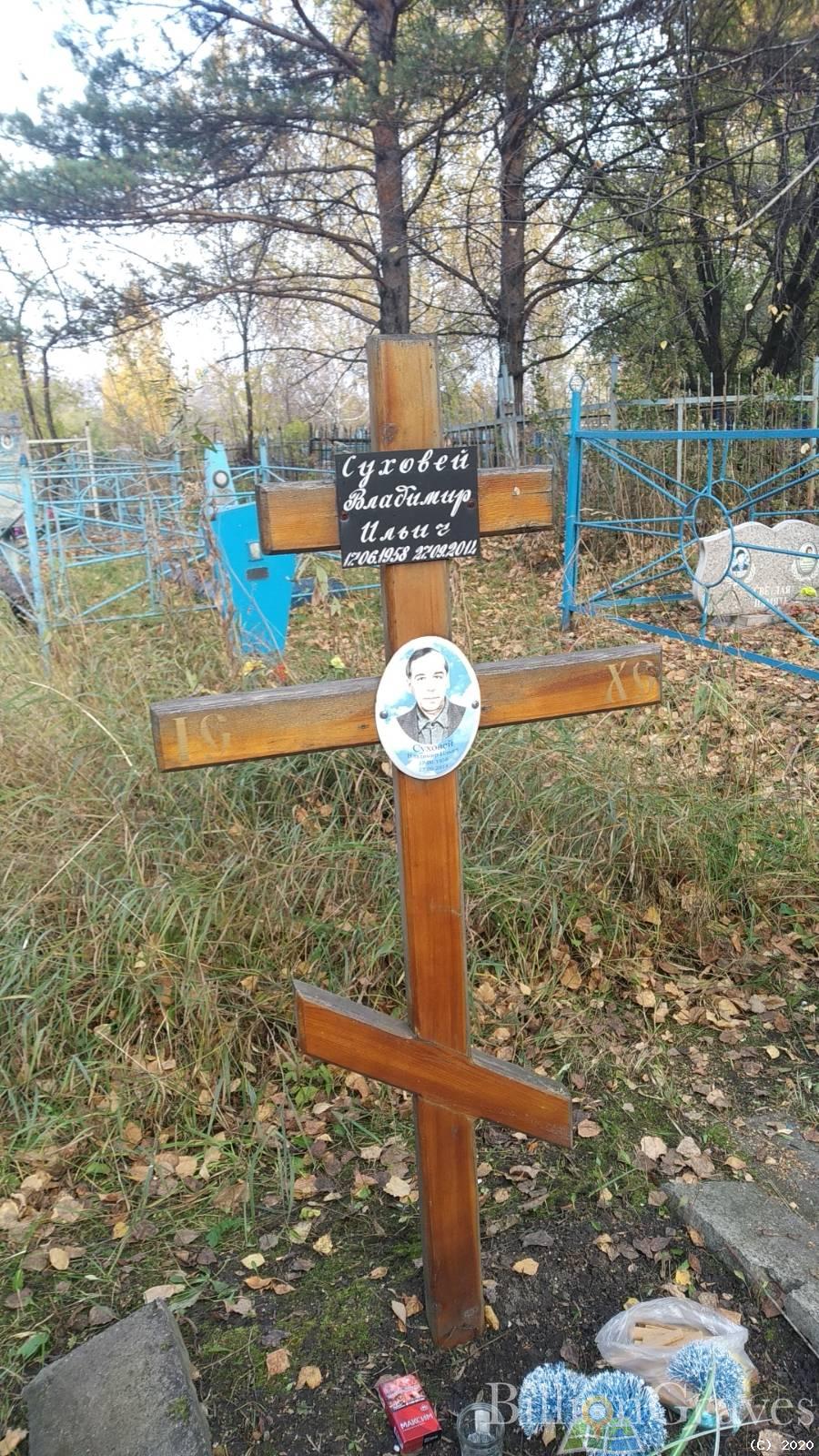 Суховей Владимир Ильич