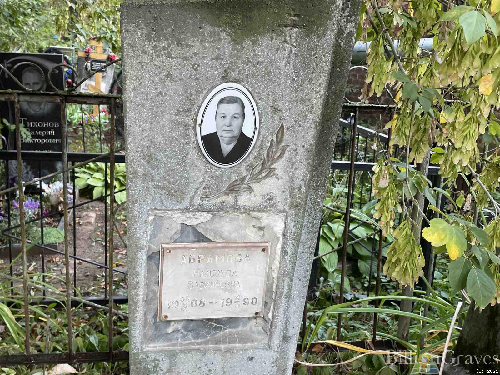 Абрамова Надежда Васильевна