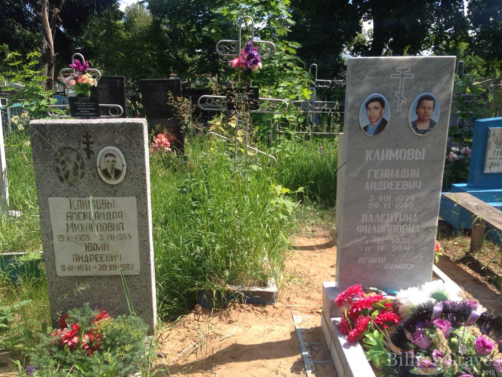 Климова Александра Михайловна