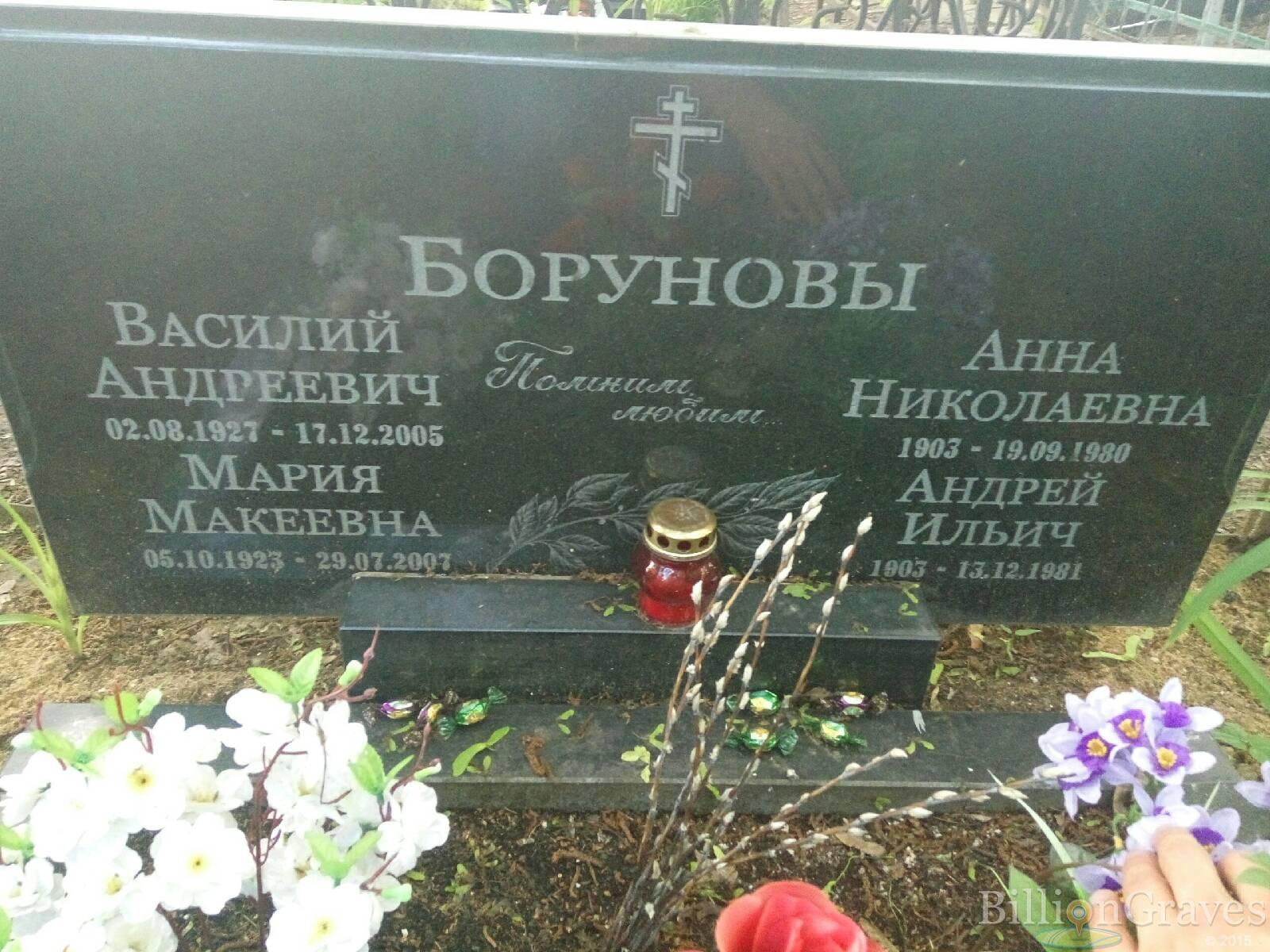 Борунов Андрей Ильич