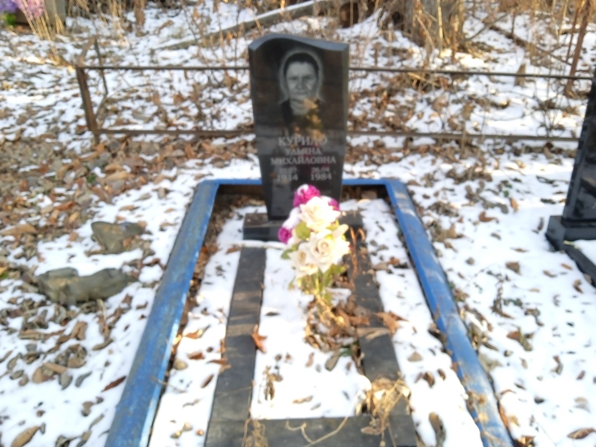 Курило Ульяна Михайловна