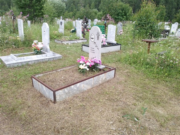 Петрова Хариесса Яковлевна