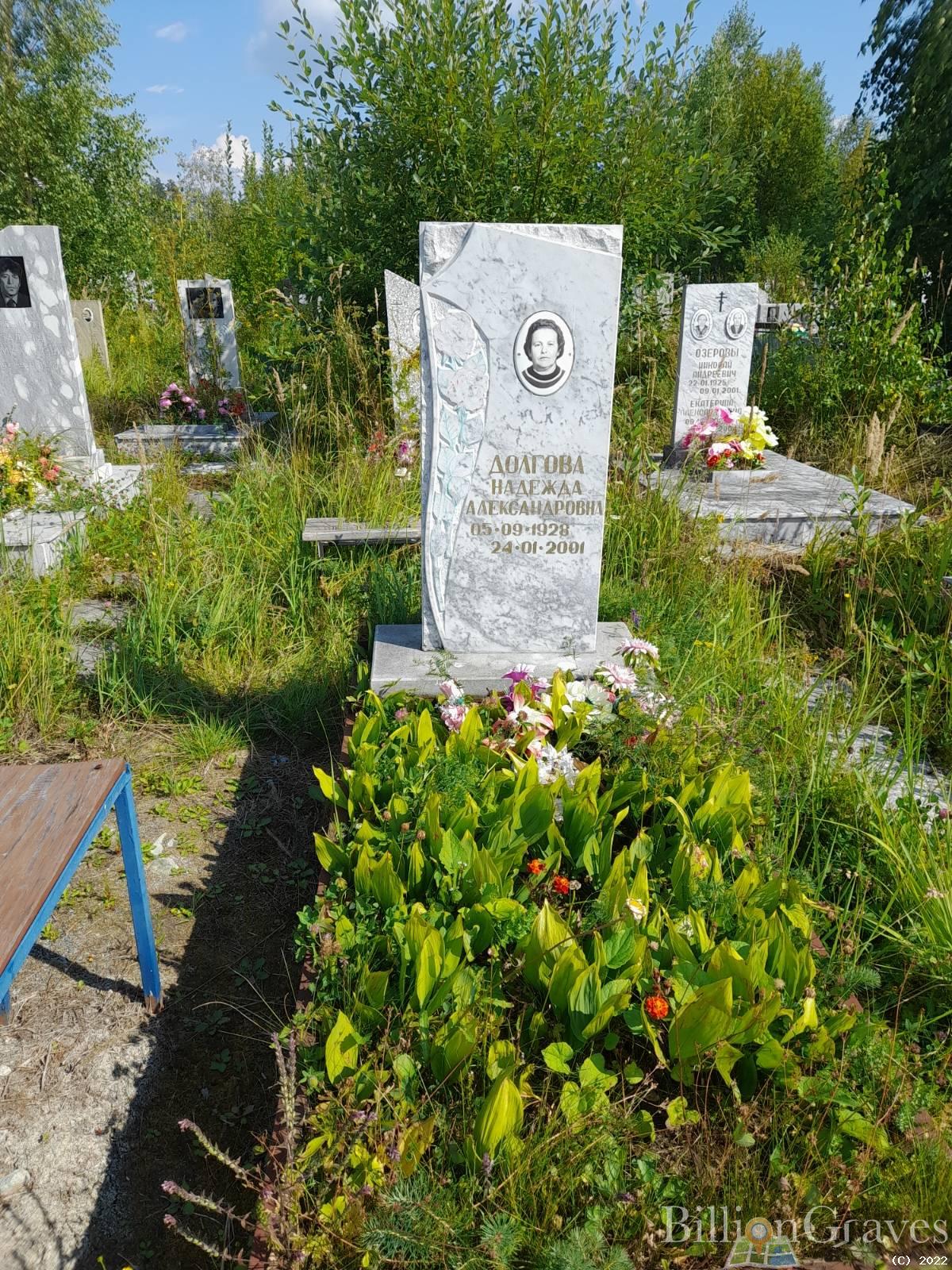 Долгова Надежда Александровна