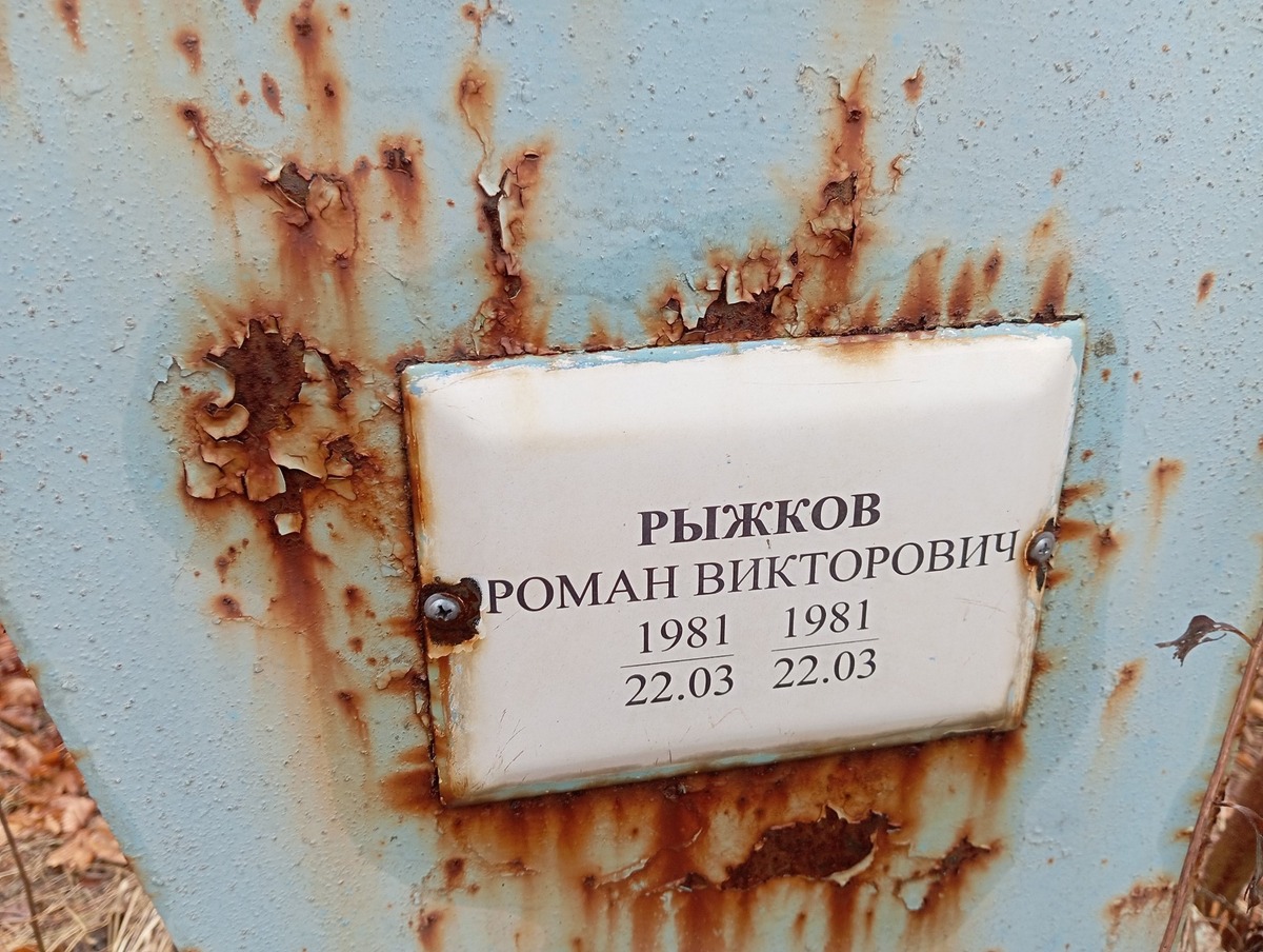 Рыжков Роман Викторович