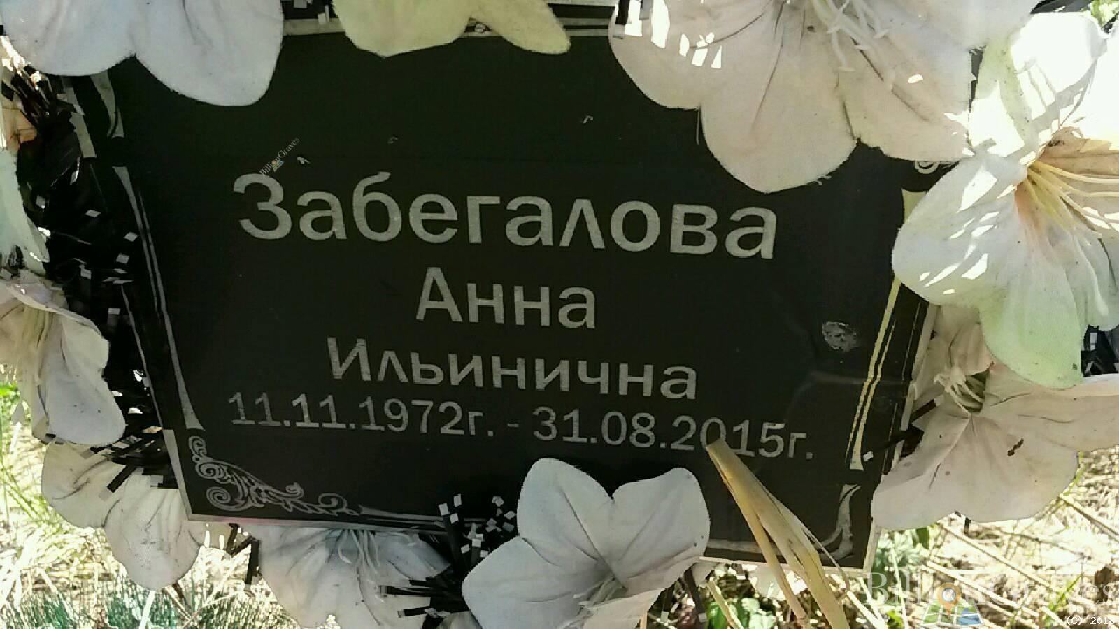 Забегалова Анна Ильинична