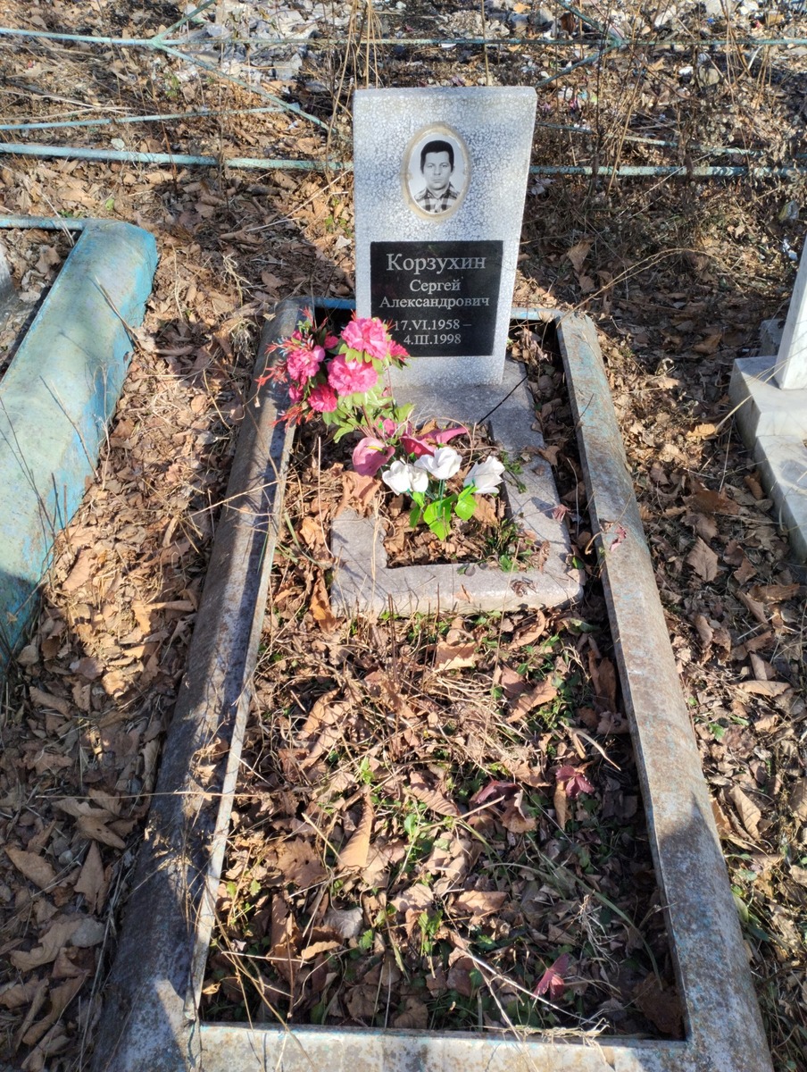 Корзухин Сергей Александрович