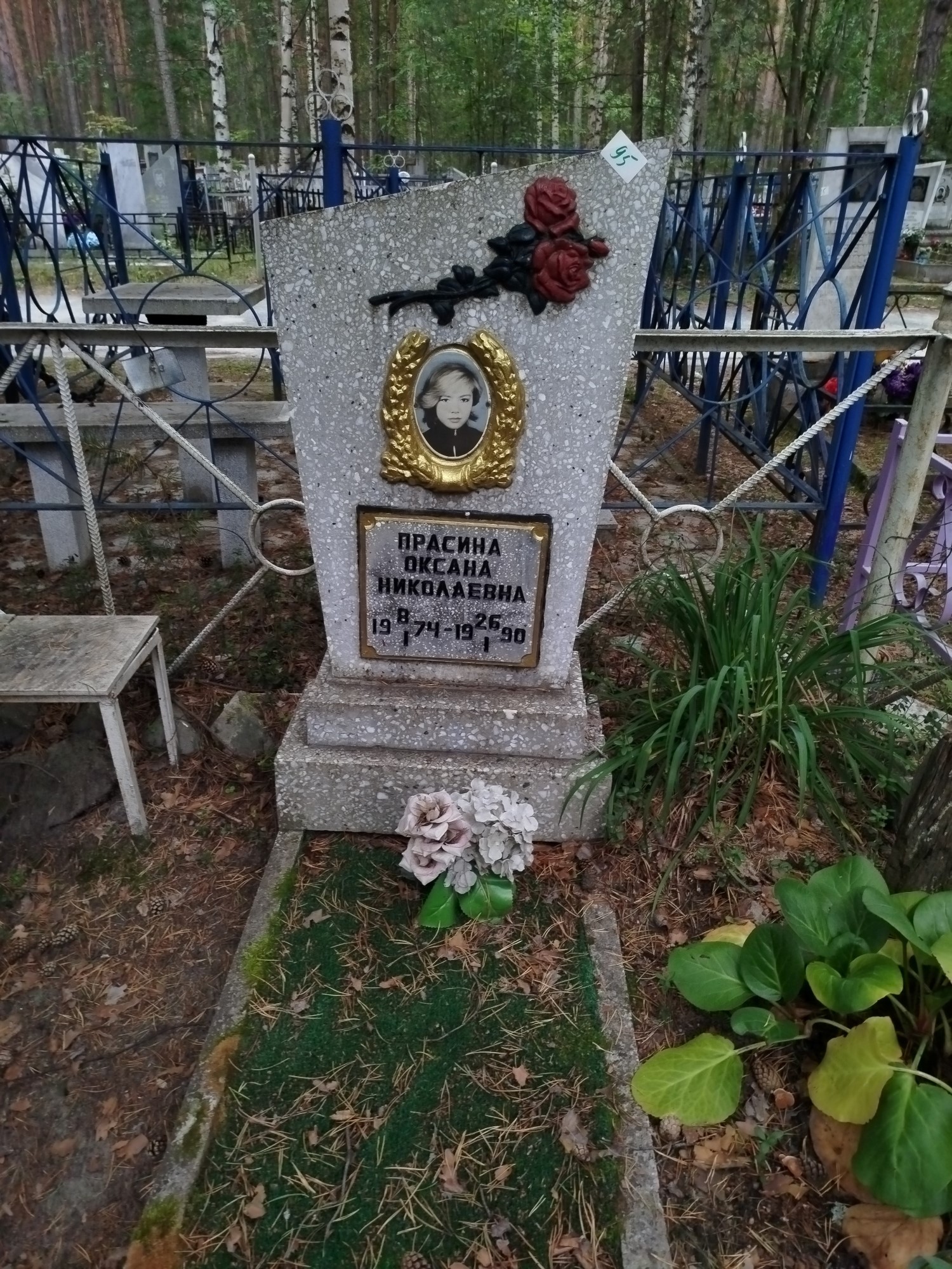 Прасина Оксана Николаевна