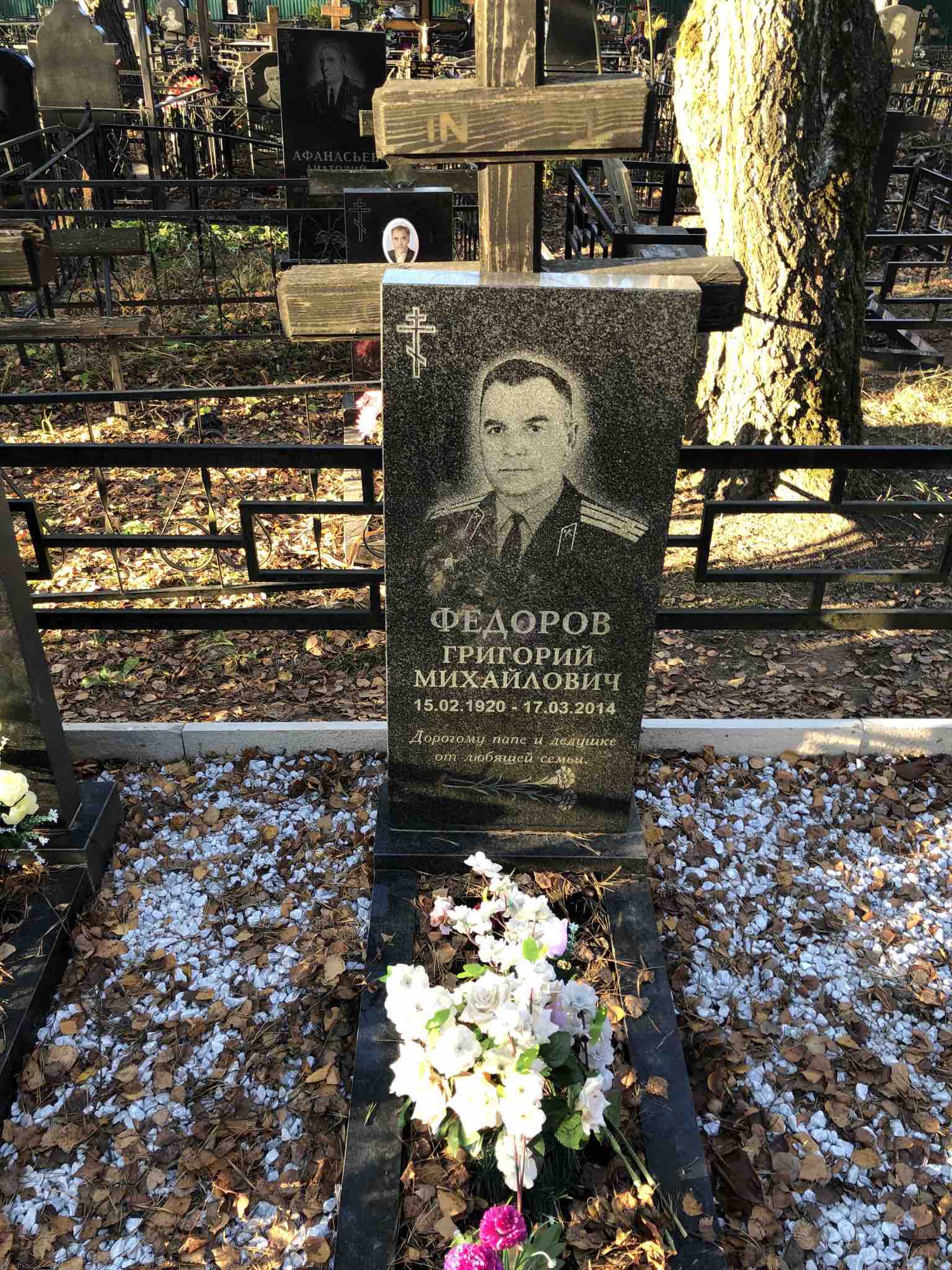 Федоров Григорий Михайлович