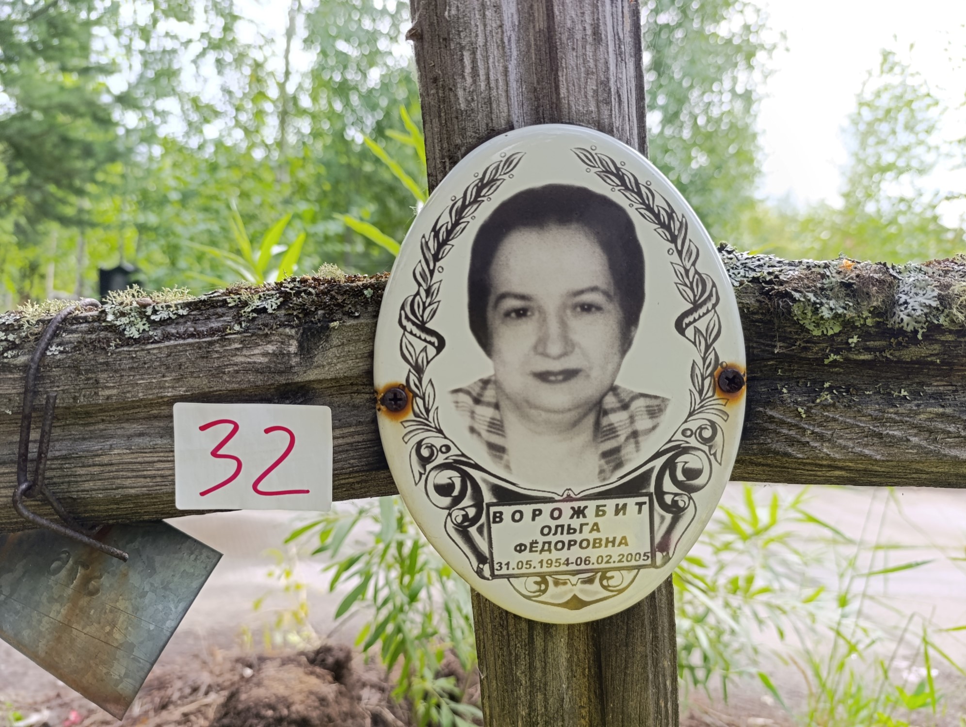 Ворожбит Ольга Федоровна