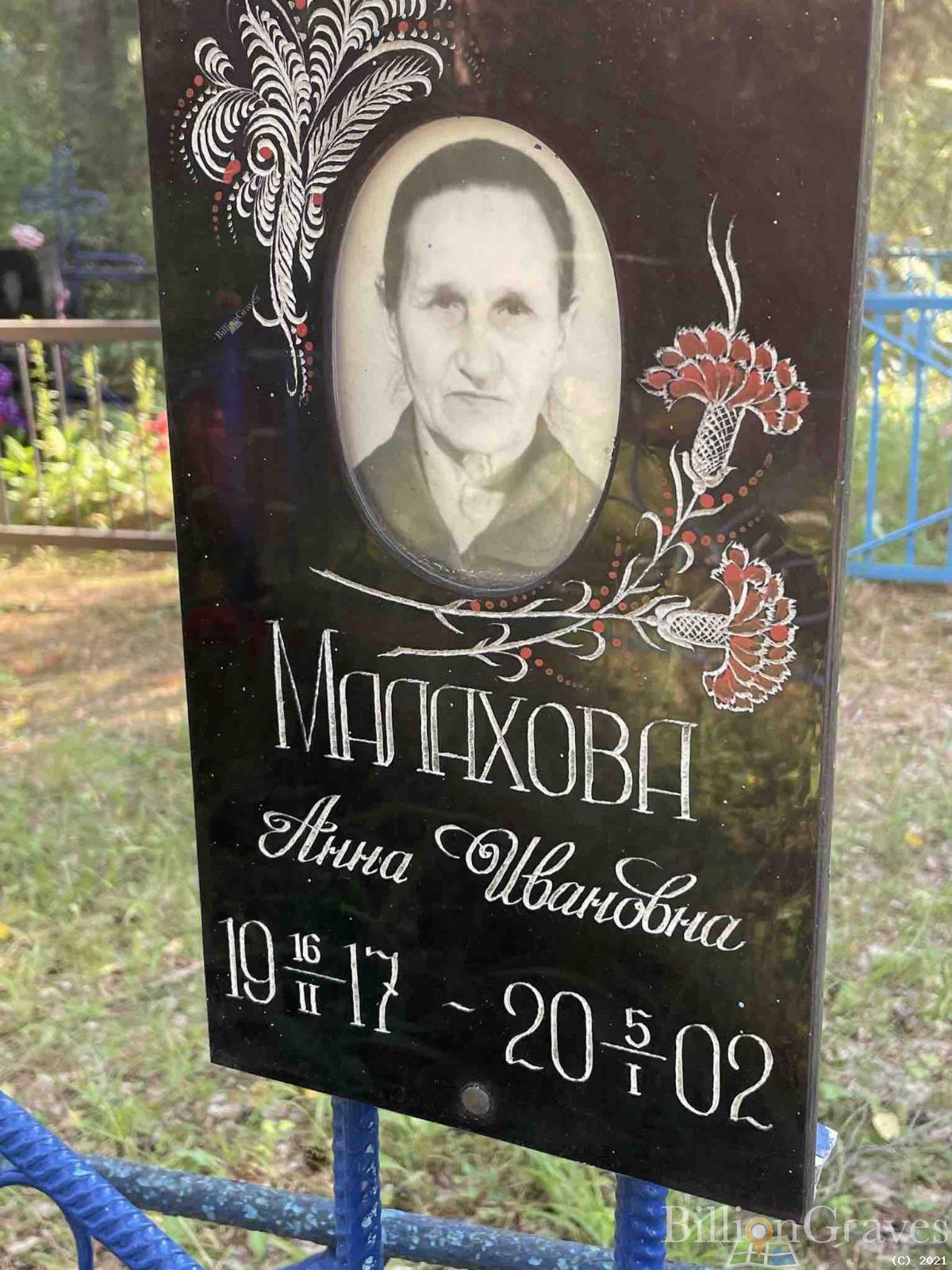 Малахова Анна Ивановна