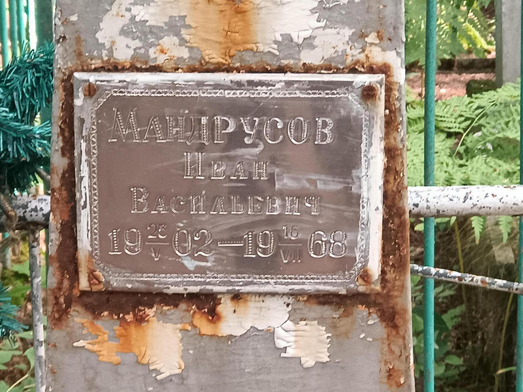 Мандрусов Иван Васильевич