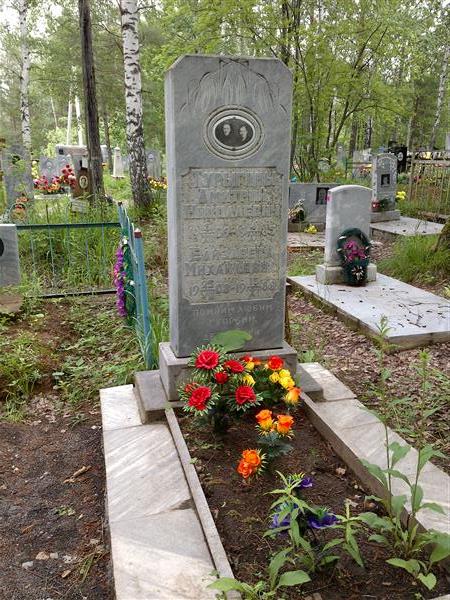 Турыгин Дмитрий Николаевич