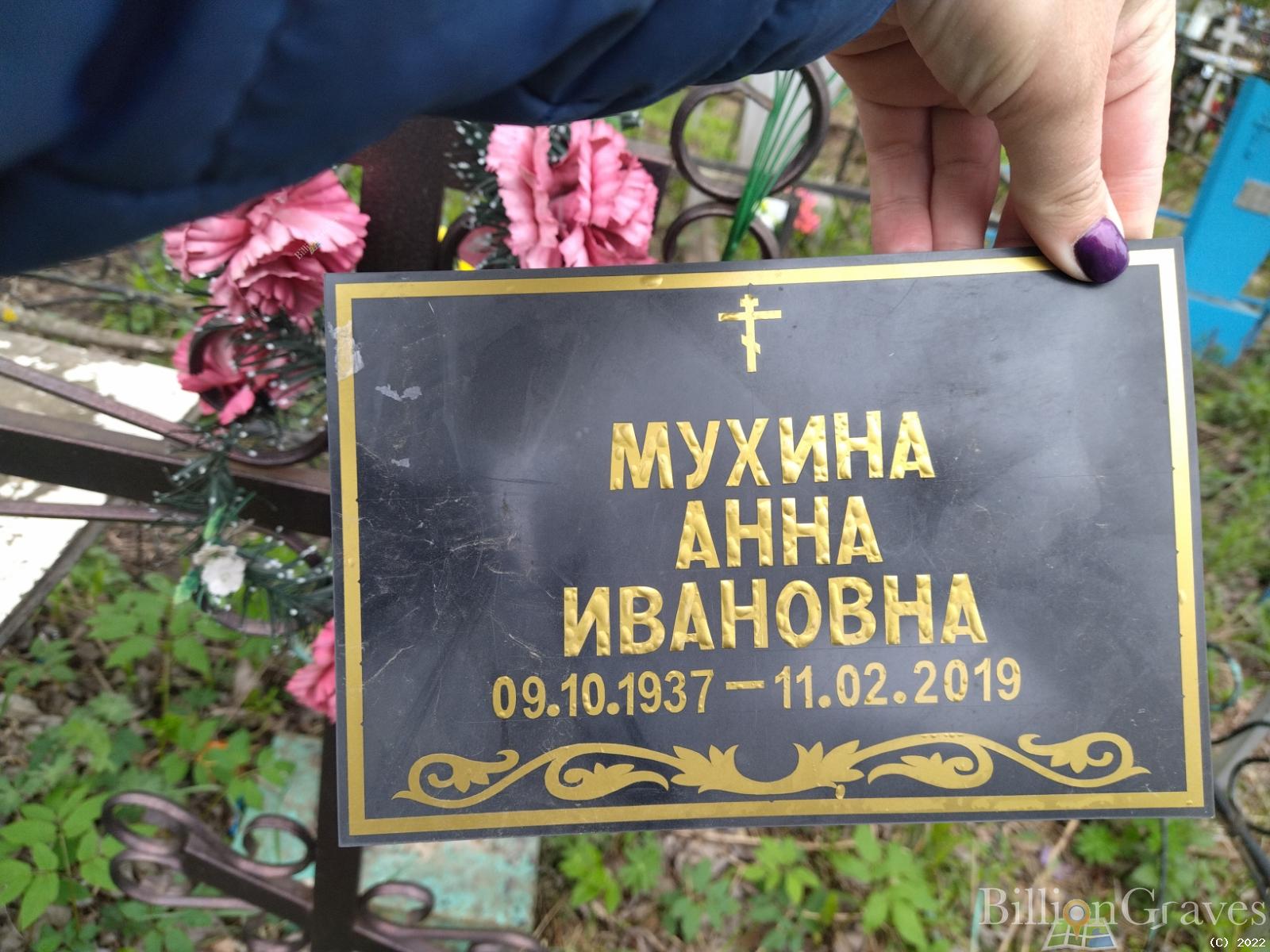 Мухина Анна Ивановна