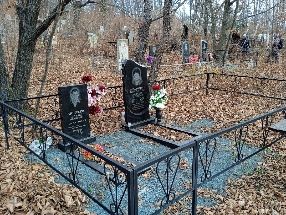 ИвановаКулакова Надежда Васильевна