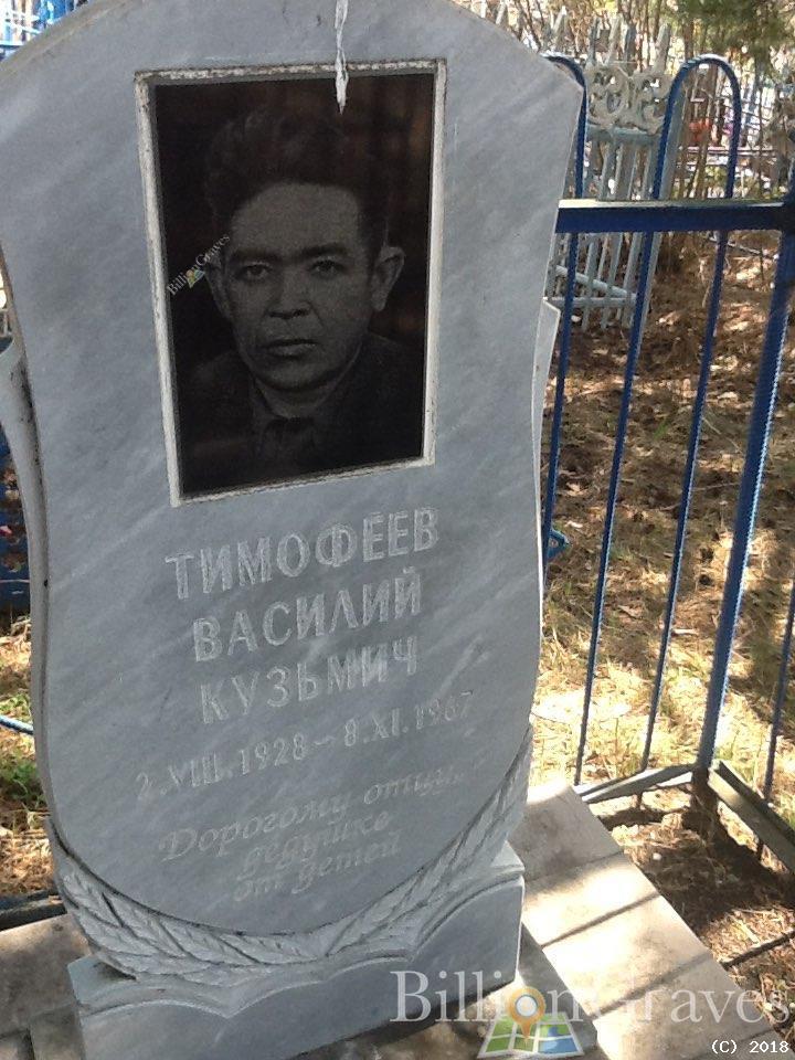 Тимофеев Василий Кузьмич