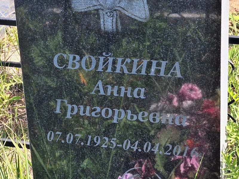 Свойкина