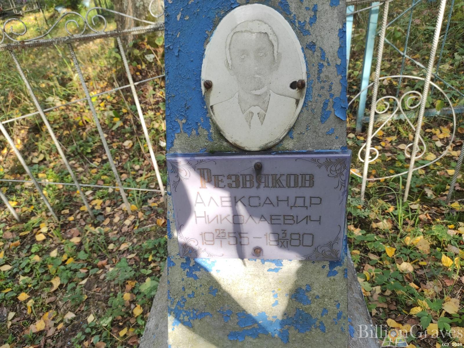 Резвяков Александр Николаевич