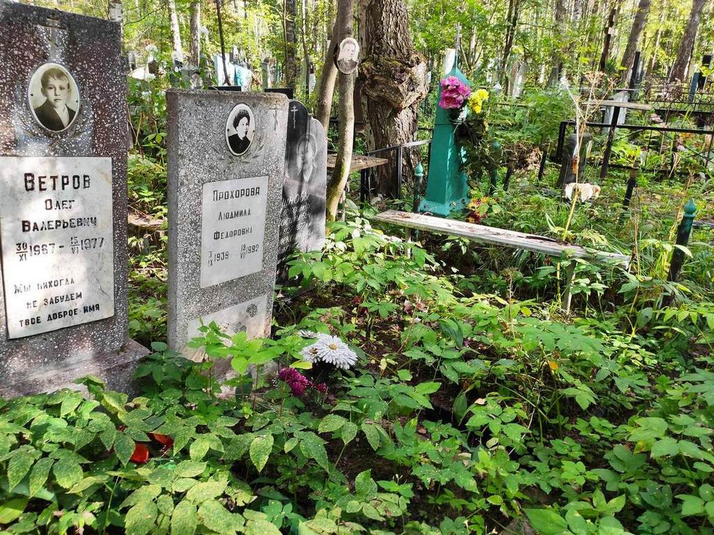 Прохорова Людмила Федоровна