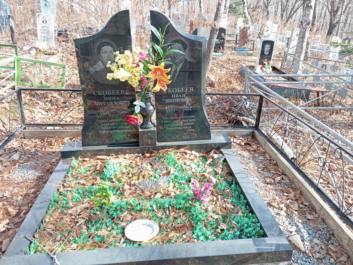 Скобеев Иван Иванович