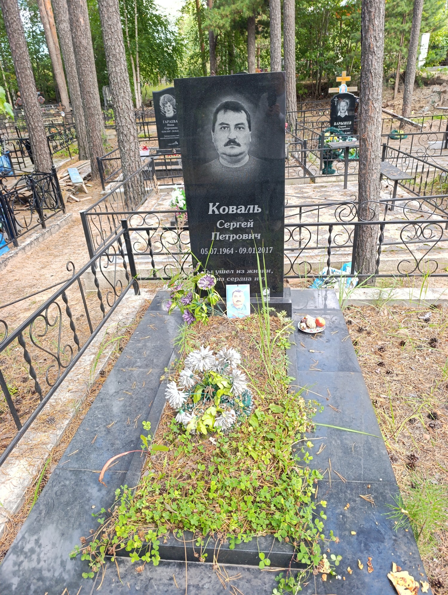 Коваль Сергей Петрович