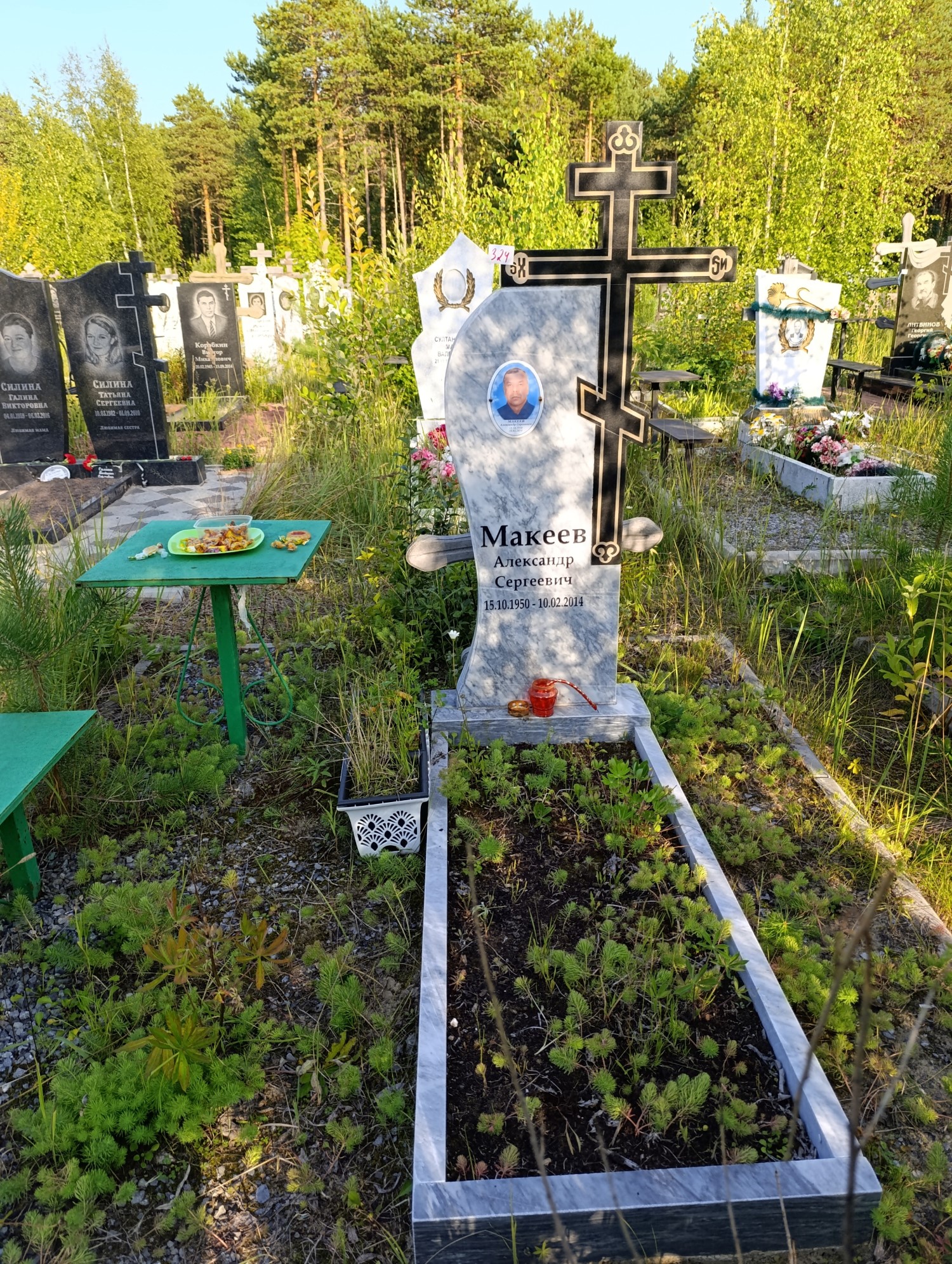 Макеев Александр Сергеевич