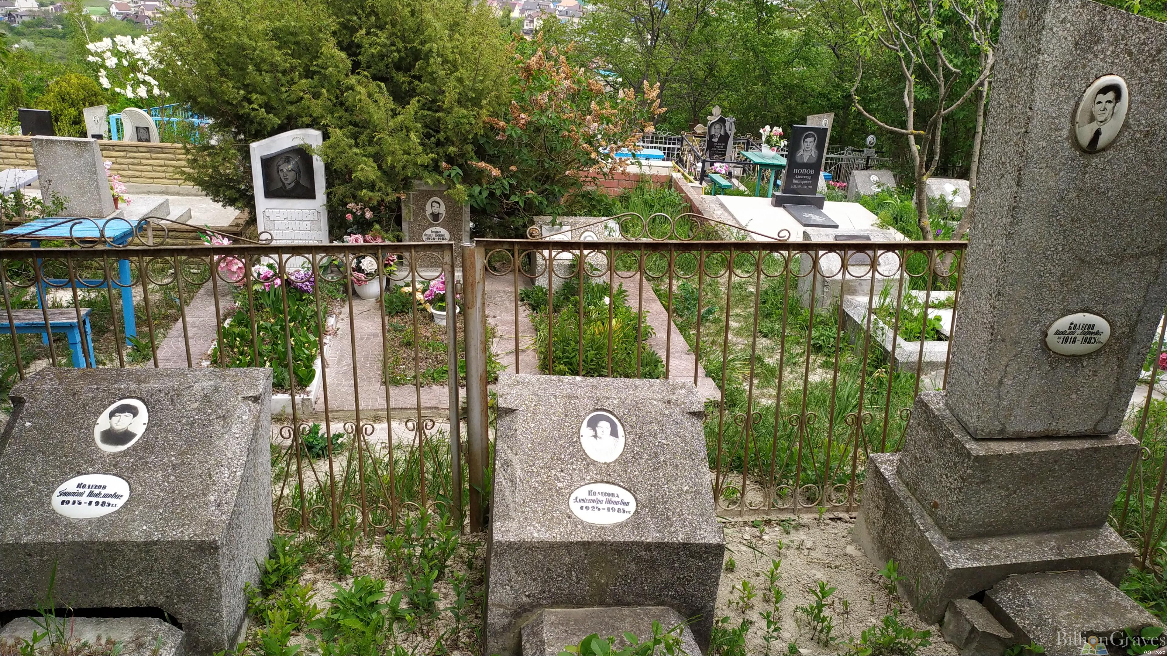Колесов Николай Андреевич