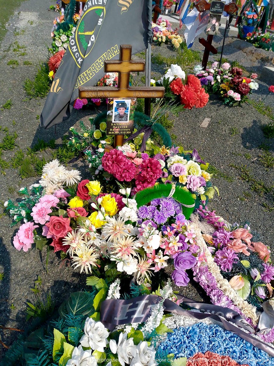 Бачмаго Николай Васильевич