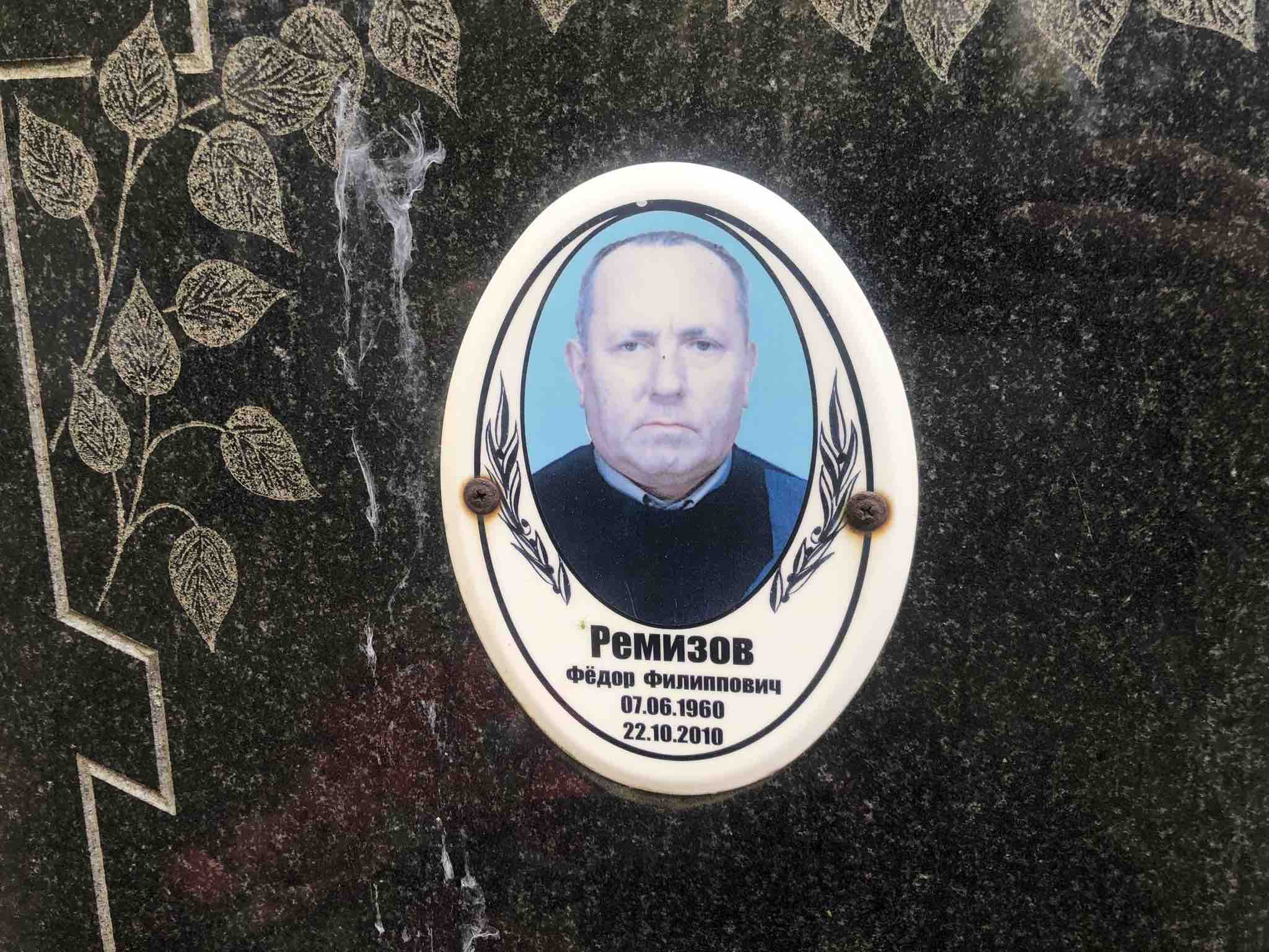 Ремизов Фëдор Филиппович