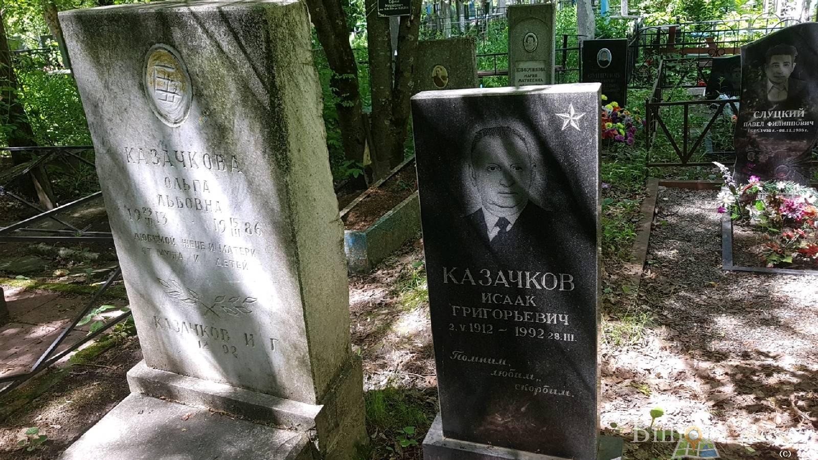 Казачкова Ольга Львовна