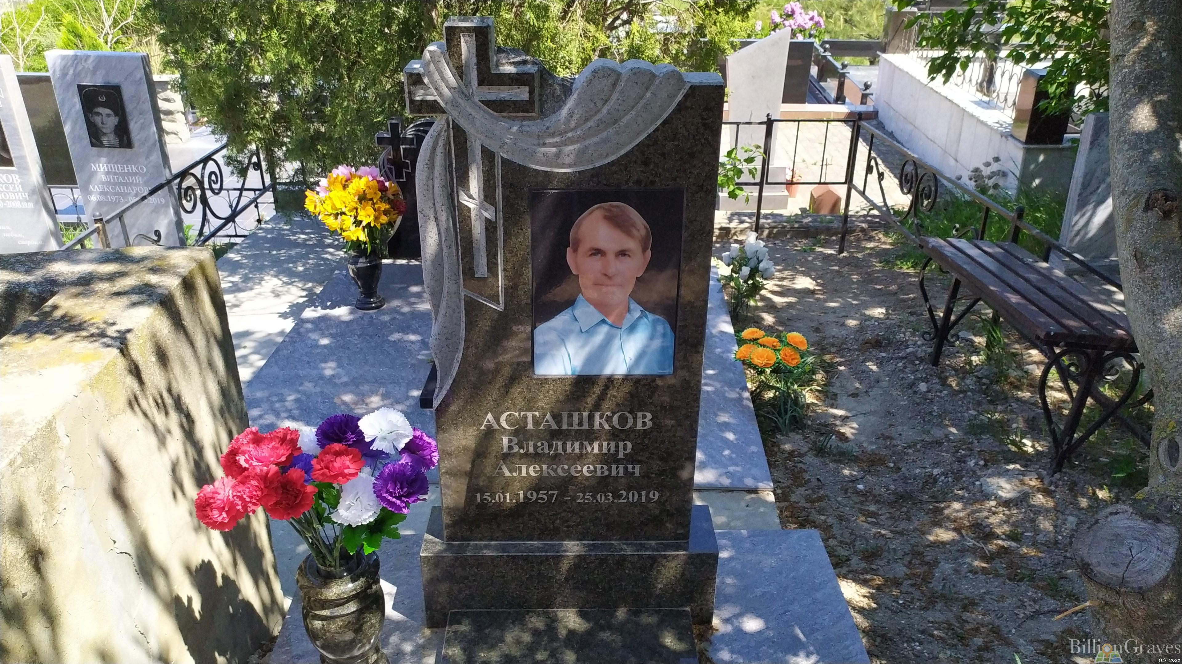 Асташков Владимир Алексеевич