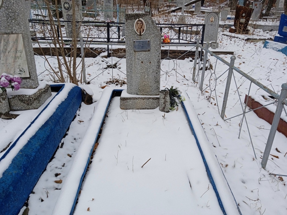 Амеличкин Леонид Павлович