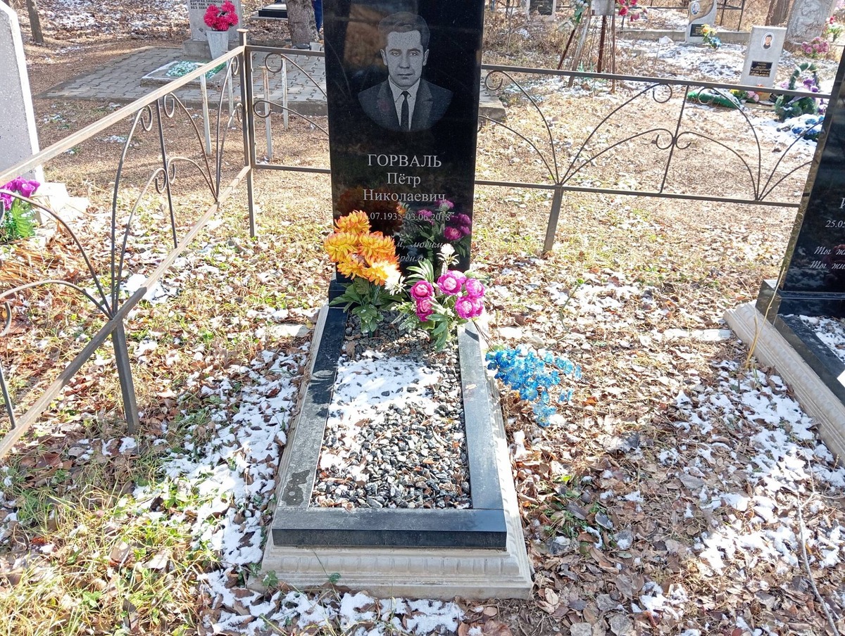 Горваль Петр Николаевич
