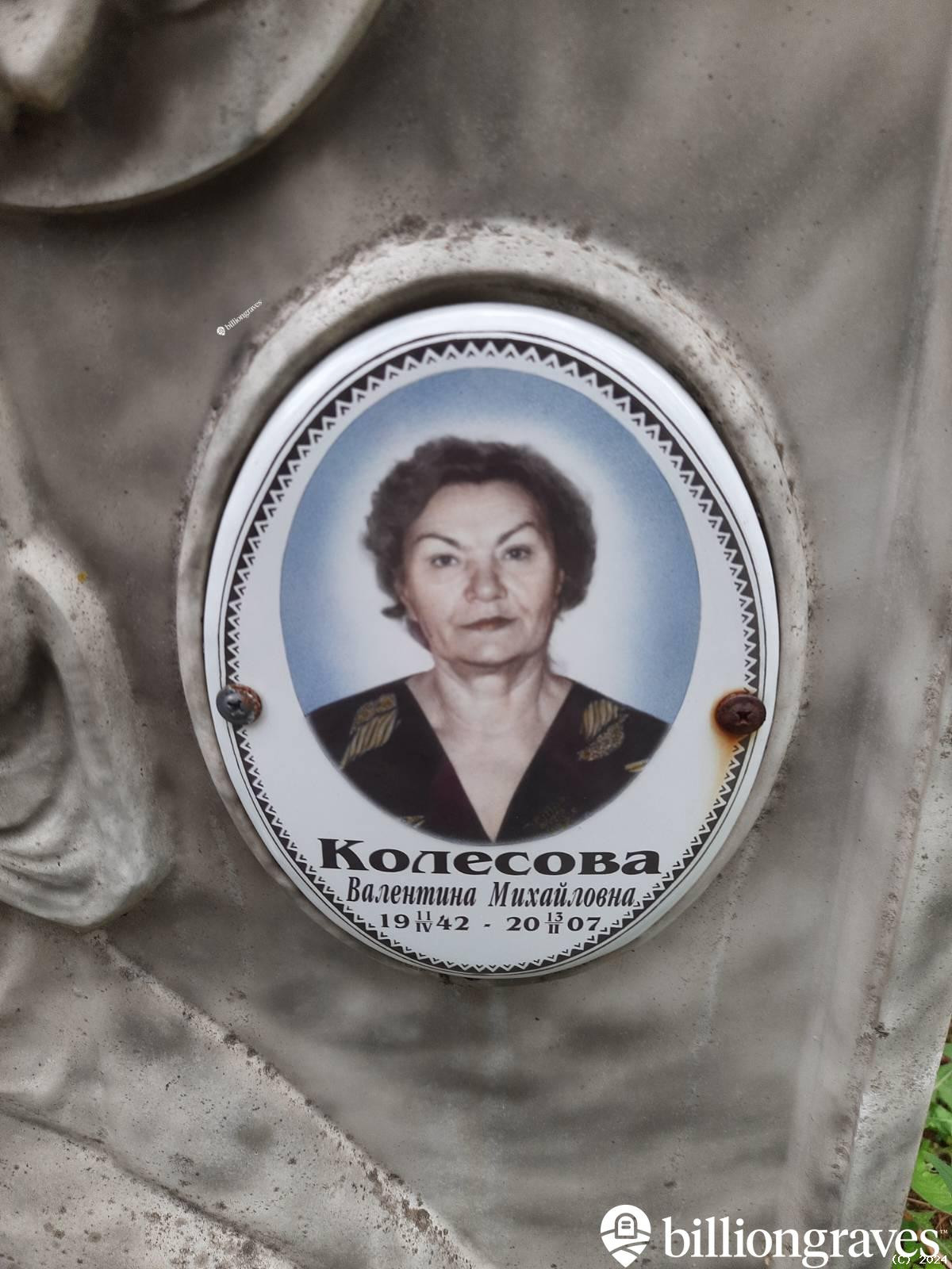 Колесов Николай Алексеевич