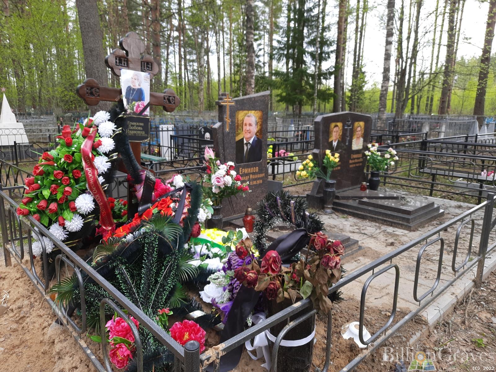 Ермилов Александр Иванович