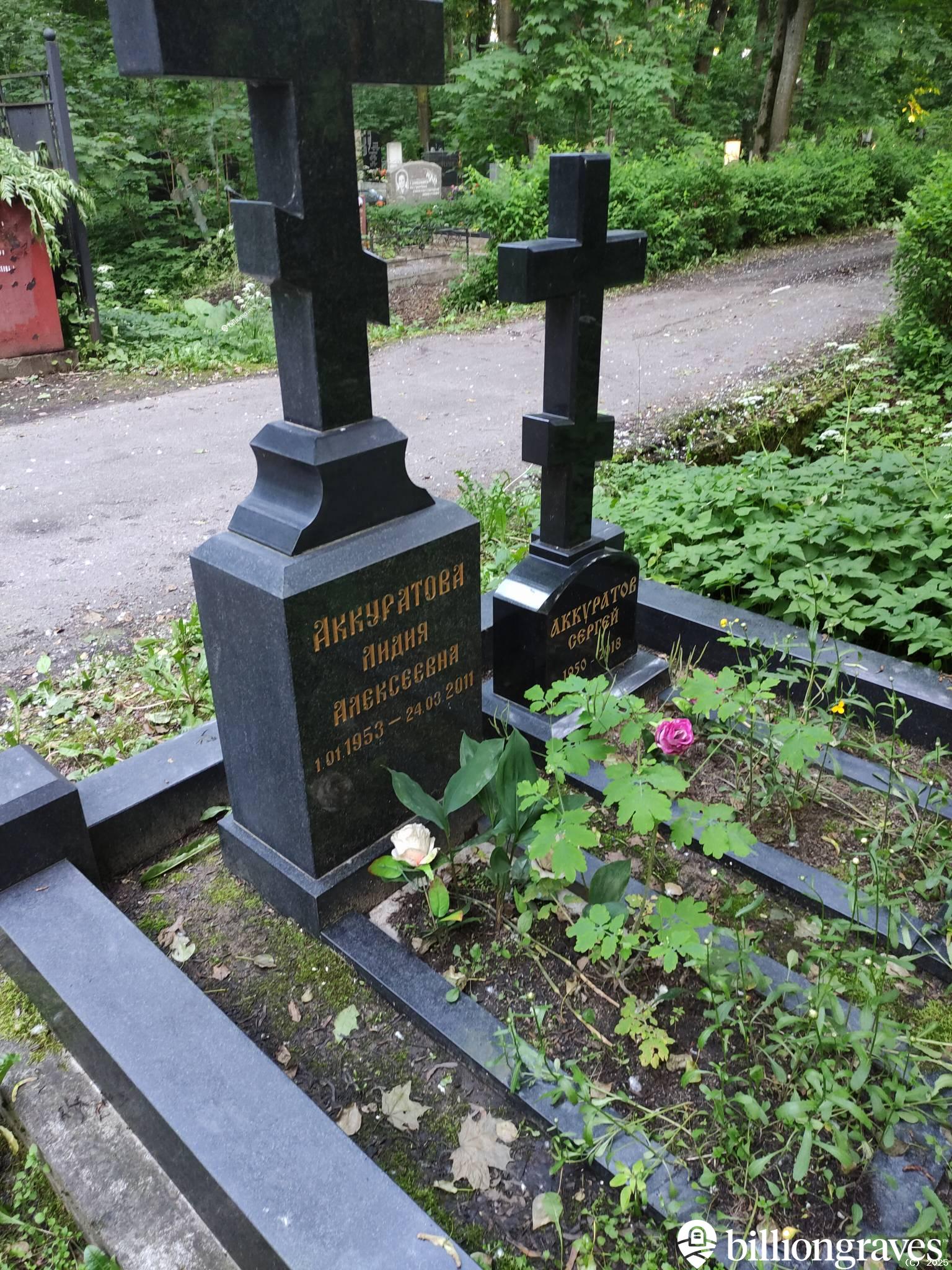 Аккуратова Лидия Алексеевна